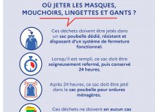 Masques de protection : ne les jetez pas par terre !