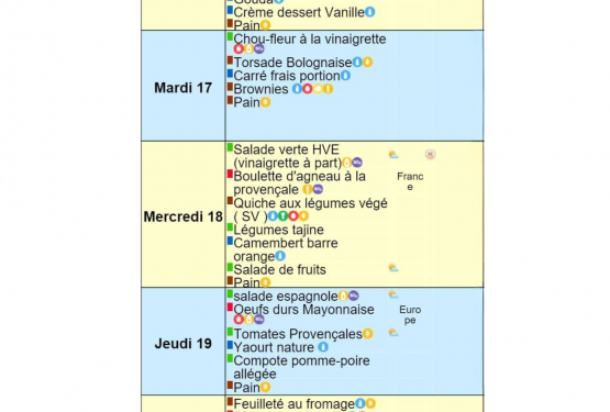 Au menu du foyer