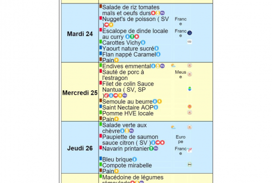Au menu du foyer