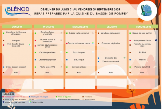 Au menu du foyer