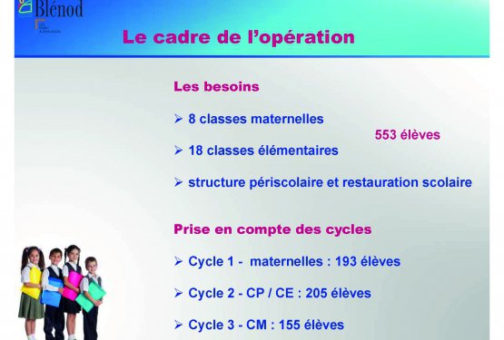 Futur groupe scolaire : la restitution