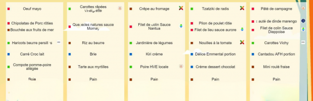 Au menu du foyer