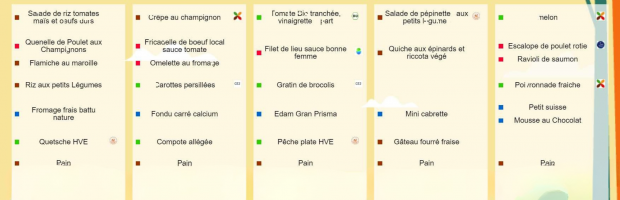 Au menu du foyer