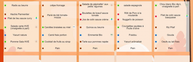Au menu du foyer