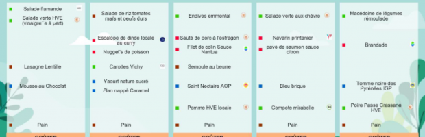 Au menu du foyer
