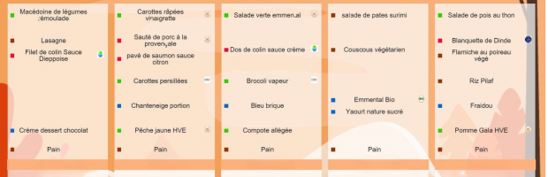 Au menu du foyer