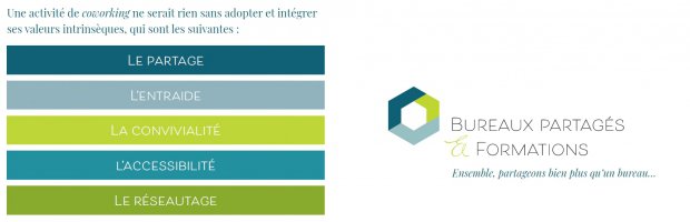 Nouveau service tiers de Co-working à Blenovista