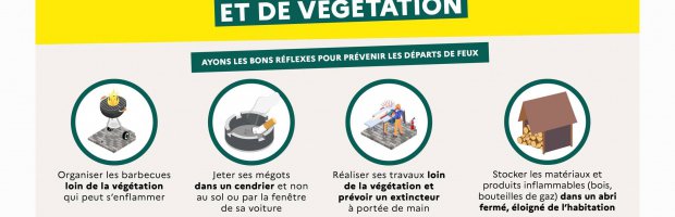 Alerte préfectorale ORANGE : feux de forêt !
