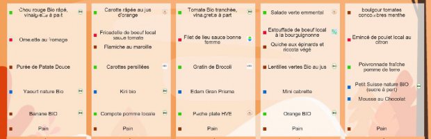 Au menu du foyer