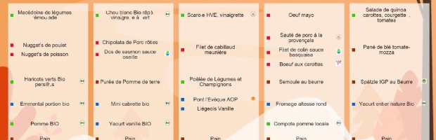 Au menu du foyer