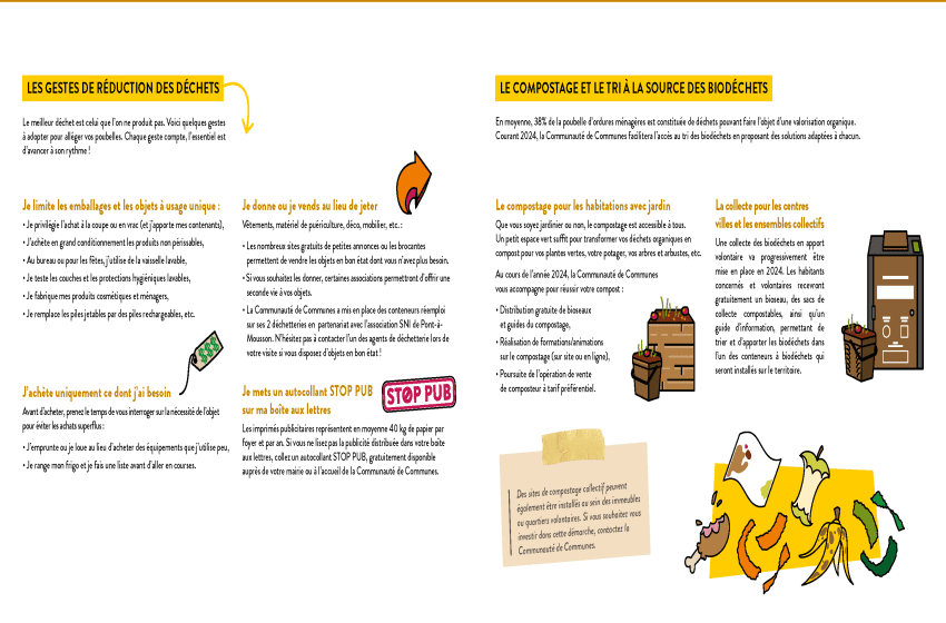 Tri des déchets alimentaires - À chacun sa solution !